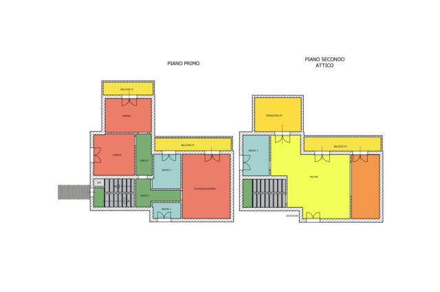 Casa indipendente: comfort e personalizzazione